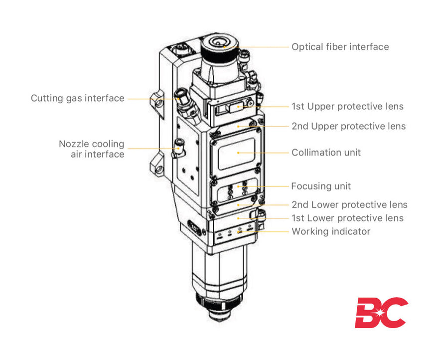 BOCI BLT421 Cabezal láser | Para 8kW a 15kW