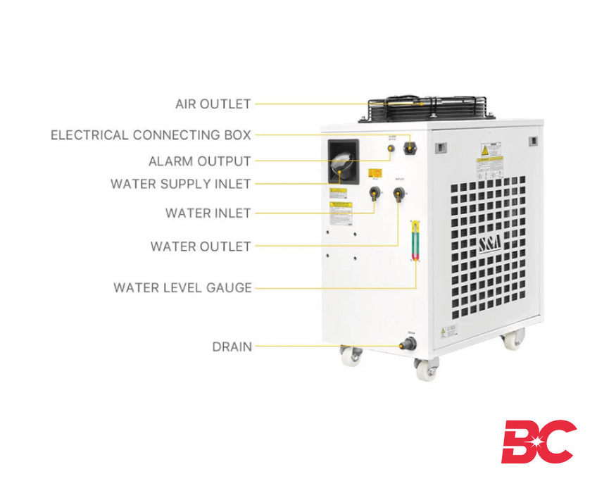 CWFL-6000BN Enfriador de agua maquina laser