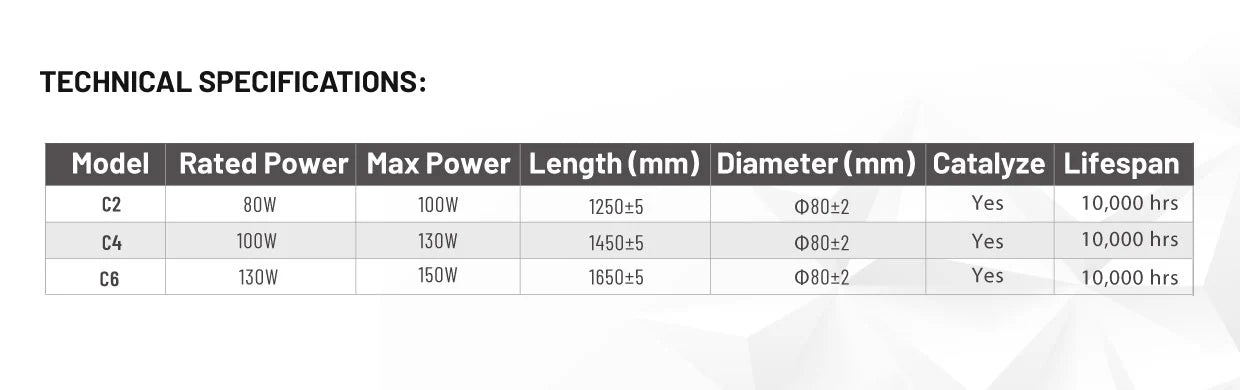 C6 130-150W CO2 Tubo Láser